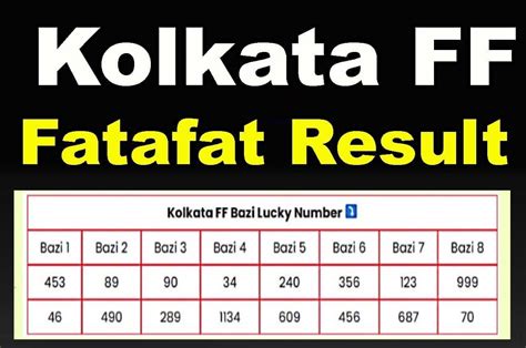 bet50 fatafat|Kolkata FF Fatafat Result today August 28, check Fatafat Result .